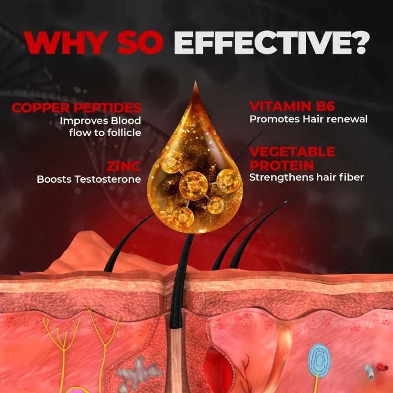 Beardo Beard and Hair Growth Oil, 50 ml-3.webp